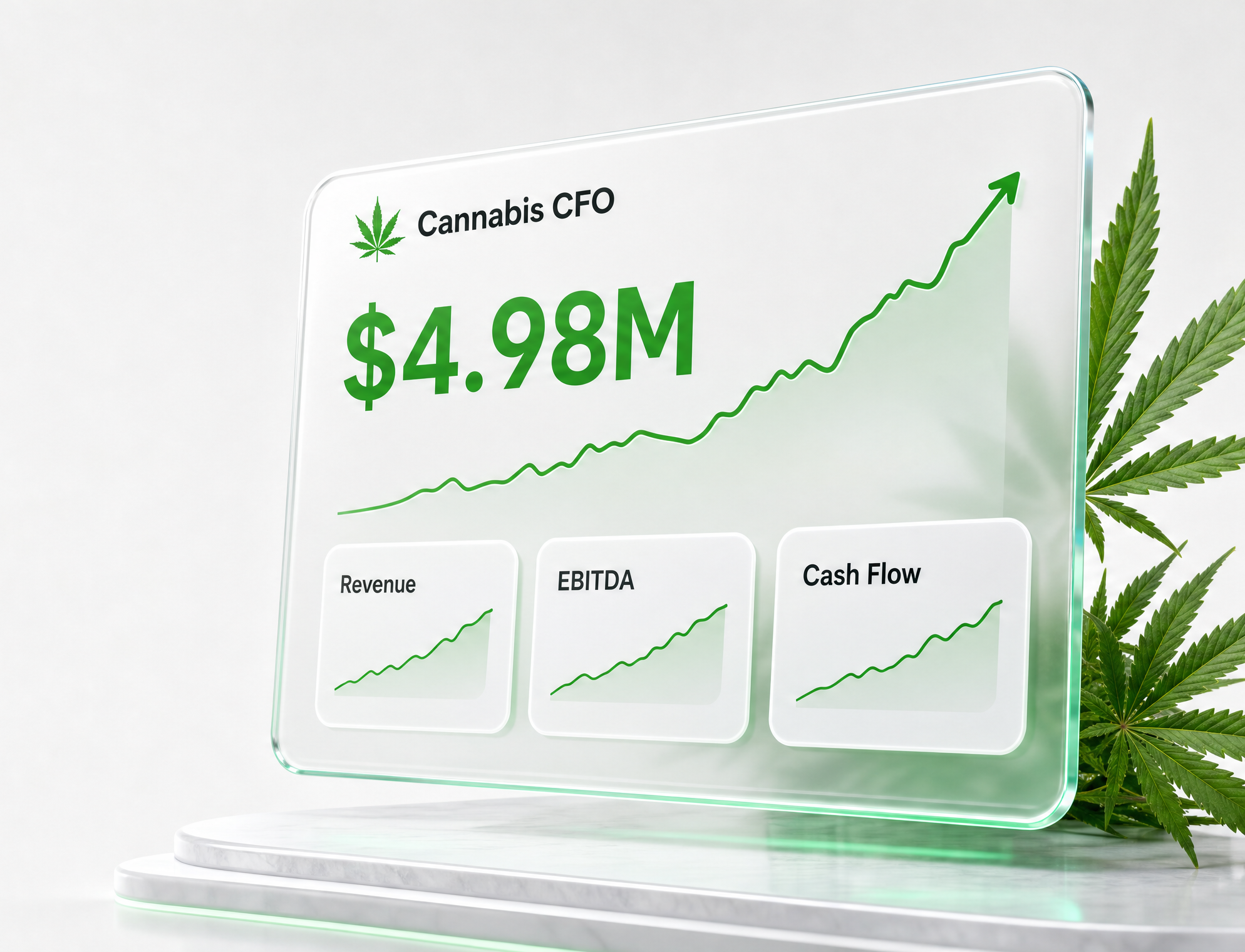 Cannabis CFO dashboard showing revenue, EBITDA and cash flow